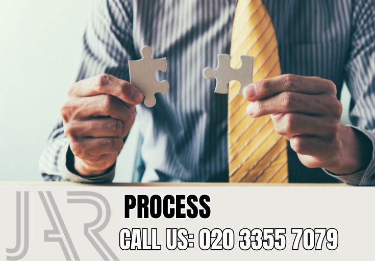 Our Bathroom Fitting Process — Belsizepark Bathroom Fitters